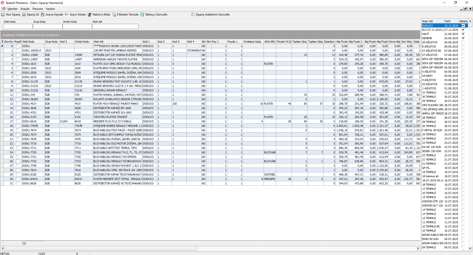 Netsis Tedarik Planlama Ana Ekranı
